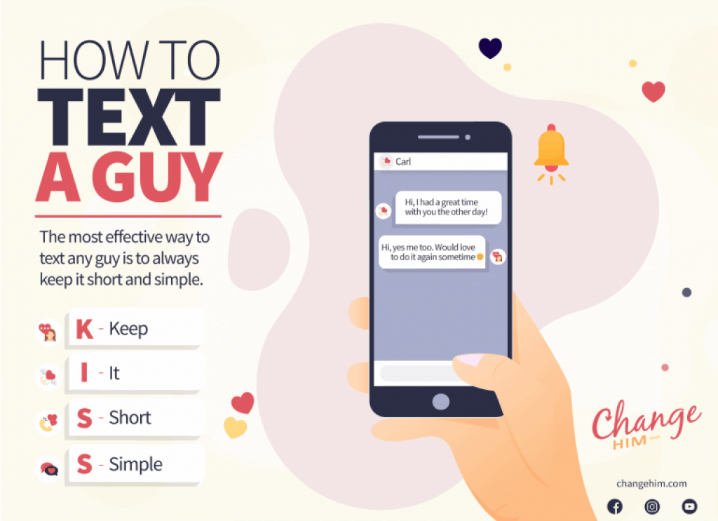 7 Texting Secrets That Will Get Him how to text guy 