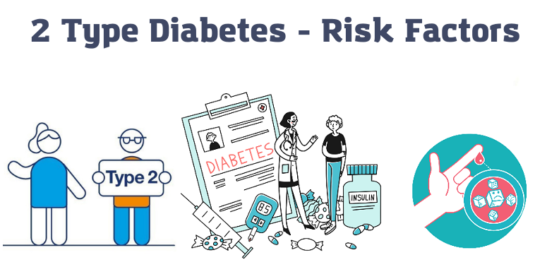 Risk Factors of Type 2 Diabetes