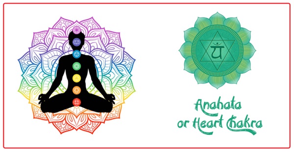 Heart Chakra (4th Chakra of the 7 chakras)