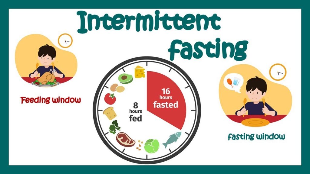 Fasting