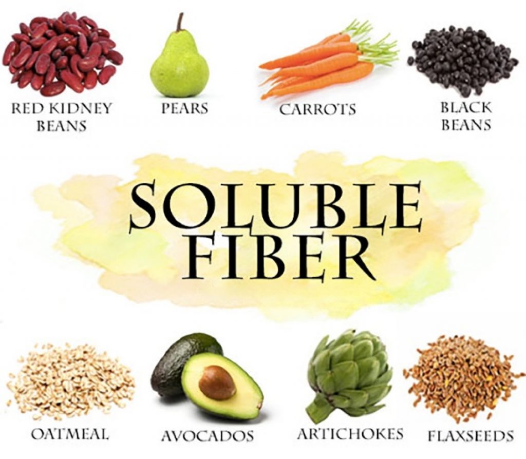 Add more dietary fibers to your meal