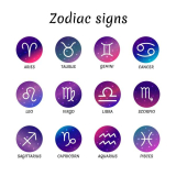 Personality traits as per your zodiac sign